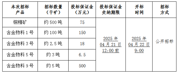 1744610014505.png